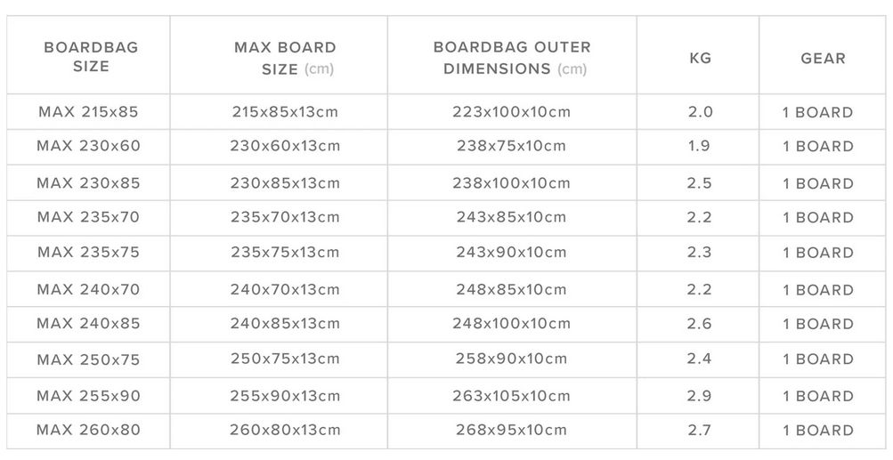 MYSTIC PATROL DAYCOVER WINDSURF 24 0 Größentabelle